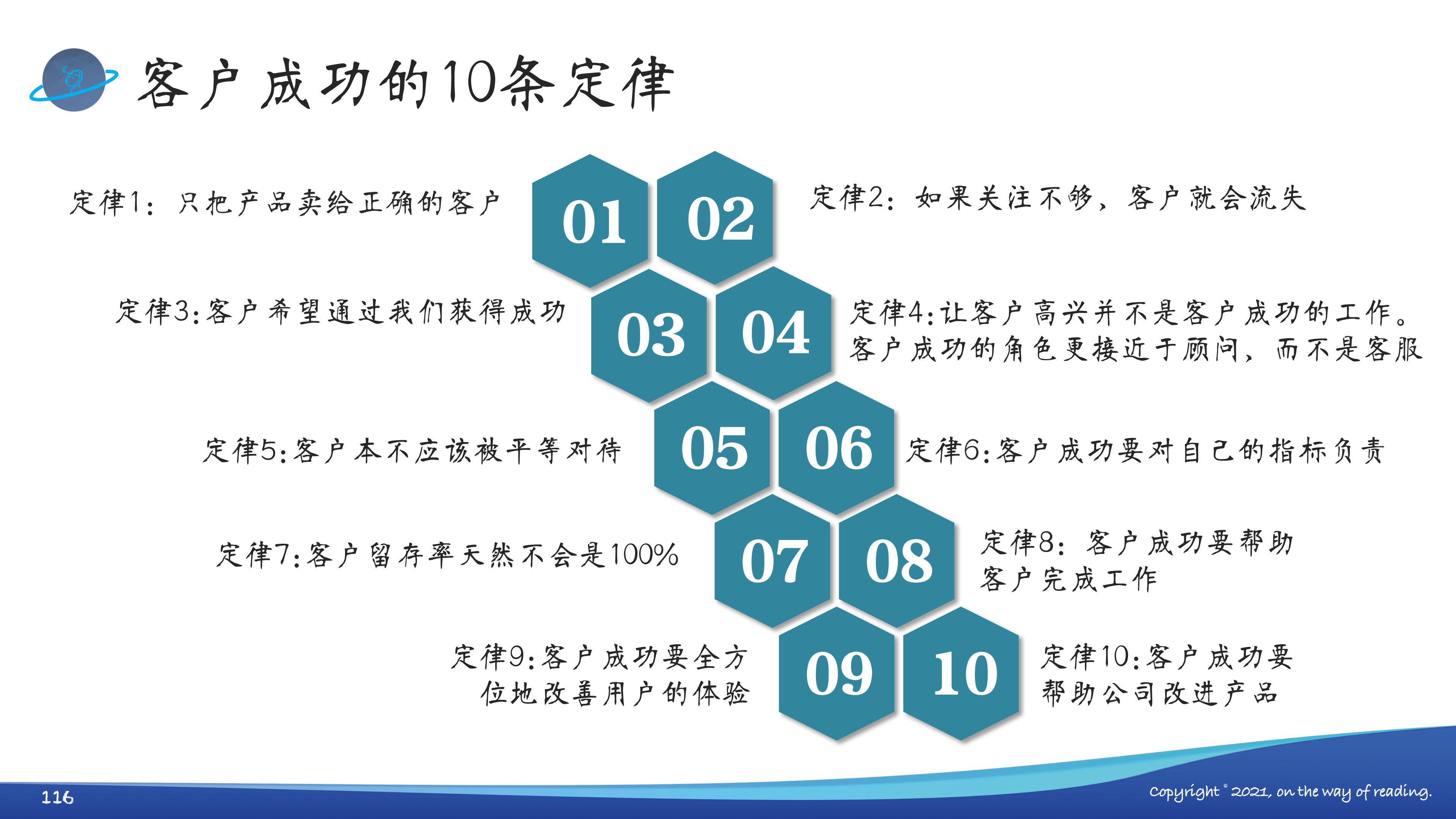 客服与售后,构建卓越用户体验的基石 客服与售后,构建卓越用户体验的基石